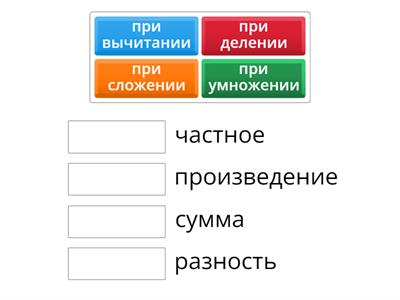 Назвать результаты всех действий: