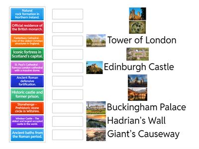 Places of Interest in the United Kingdom