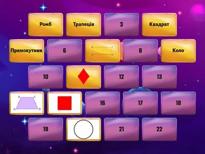 Пласкі геометричні фігури 2 клас