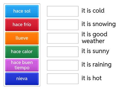 Y10 HT2 Weather - present tense