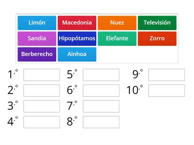 UD 12. ORDEN ALFABÉTICO