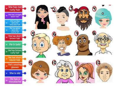 Describing Appearance