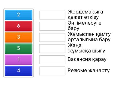 Адам жұмыстан қысқарып қалды