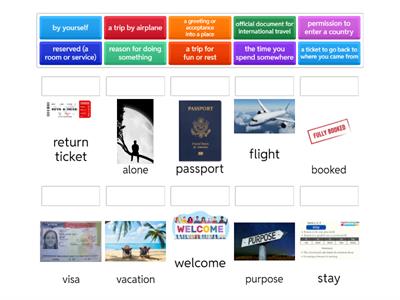VOCABULARY :Basic for travelling  