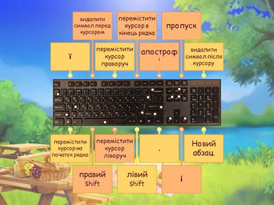 Клавіатура