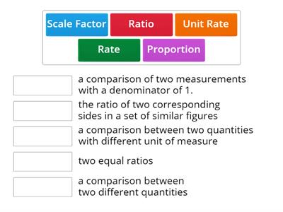 Ratios and Rates Vocabulary 6th Grade