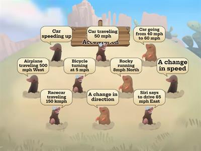 Speed Velocity Acceleration