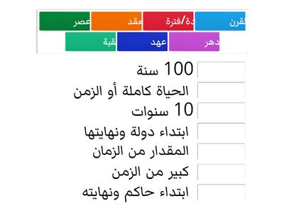 المصطلحات التاريخية الصف السادس 