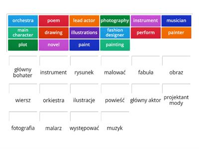 Unit 9 - Art and culture 2 - Macmillan Repetytorium Ósmoklasisty część 2 (klasa 8)