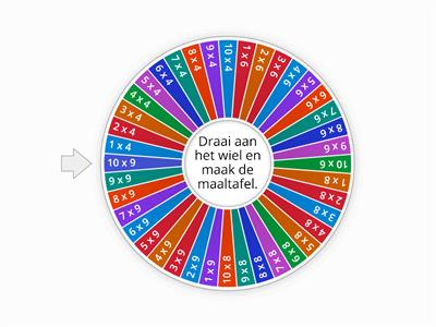 Maaltafel van 4, 6, 8 en 9