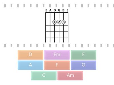 Ackordträning - gitarr