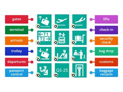 NEF 4th edition  Pre-Int 3A Vocavulary airports