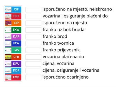 Incoterms