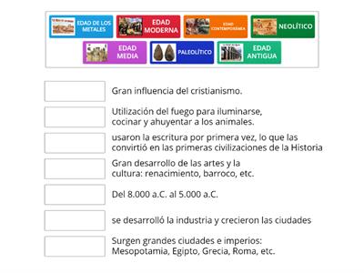 ¿QUÉ SUCEDIÓ EN CADA ETAPA?