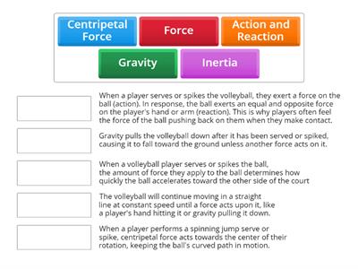 Volleyball physics