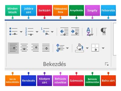 Bekezdésformázás - menüszalag részei