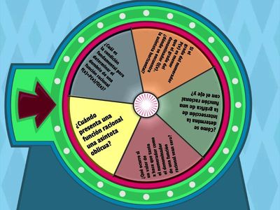 Recurso 3: Funciones racionales.