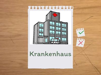 Places in a town or city - Lernkarten