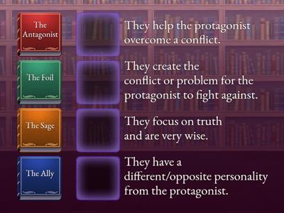 Types of Secondary Characters