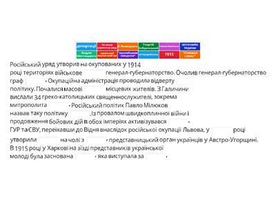 Вплив Першої світової війни на українські землі