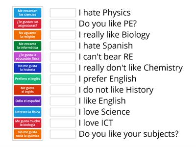 Subjects and Opinions Y7