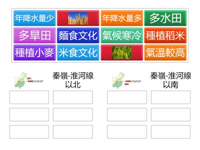 B3G3中國東部農業區