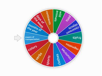 Hashtag 3 - Name three...