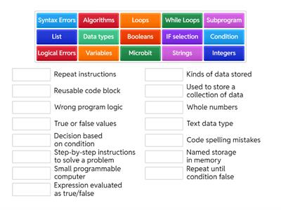Year 8 Python Basics