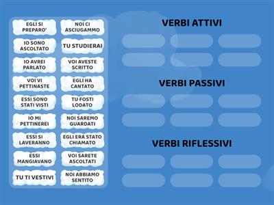 VERBI ATTIVI / PASSIVI / RIFLESSIVI