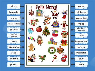 Vocabulário Natal 1 - PLNM