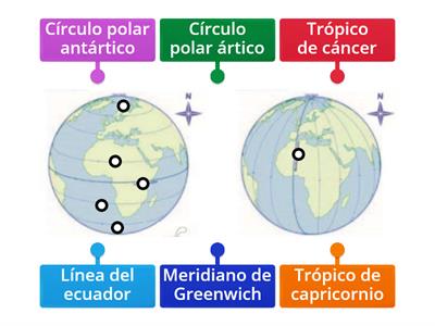 Paralelos y meridianos