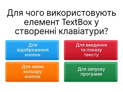 Клавіатура кнопки