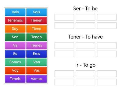 Irregular Present Tense Verbs: Ir, Tener, Ser