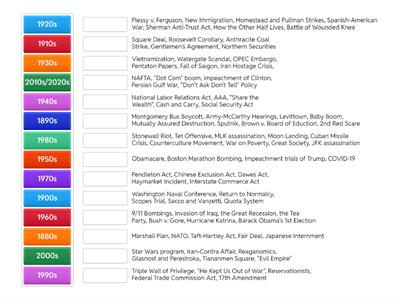 Periods 6-9: Decade by Decade