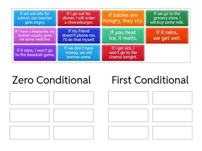 ZERO OR FIRST conditionals