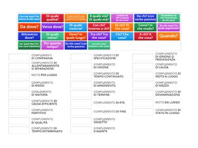 COMPLEMENTI - 3C