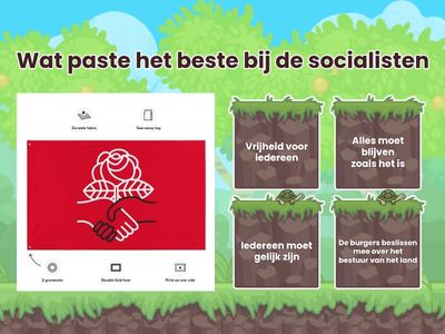 Grondwet, politieke stromingen 