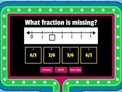 Fractions on a number line 