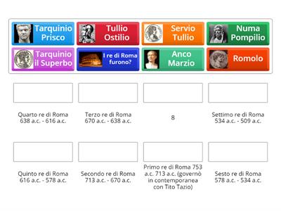 I sette re di Roma