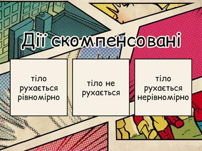 Явище інерції