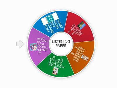 LISTENING CAMBRIDGE KET LEVEL