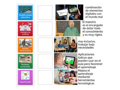 Tecnologia en la educacion 