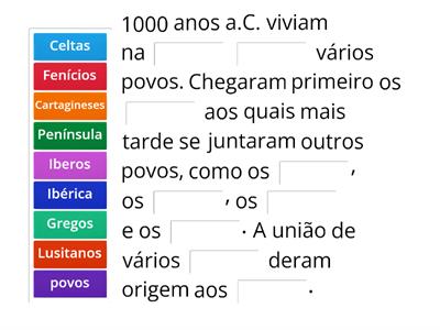 Os primeiros povos da Península Ibérica