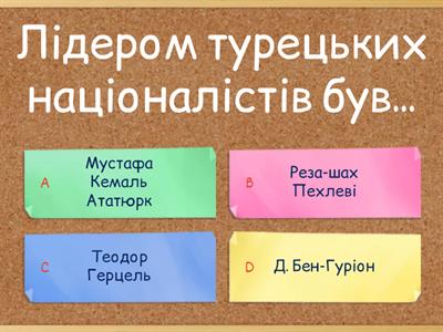 10 клас. Всесвітня історія. Країни Середнього та Близького Сходу