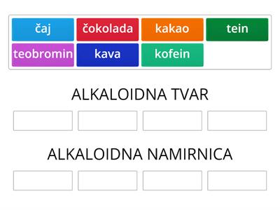 Alkaloidne namirnice