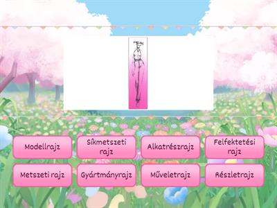 Párosítsd a ruhaipari ábrázolási módokat!