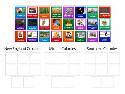 Colonial Regions