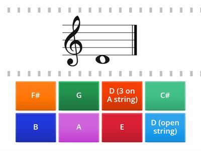 Violin Note Names