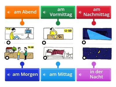 Beste Freunde A1.1. Simon Tageszeiten