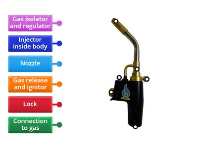 7202 109 Copper Pipe - Blowtorch